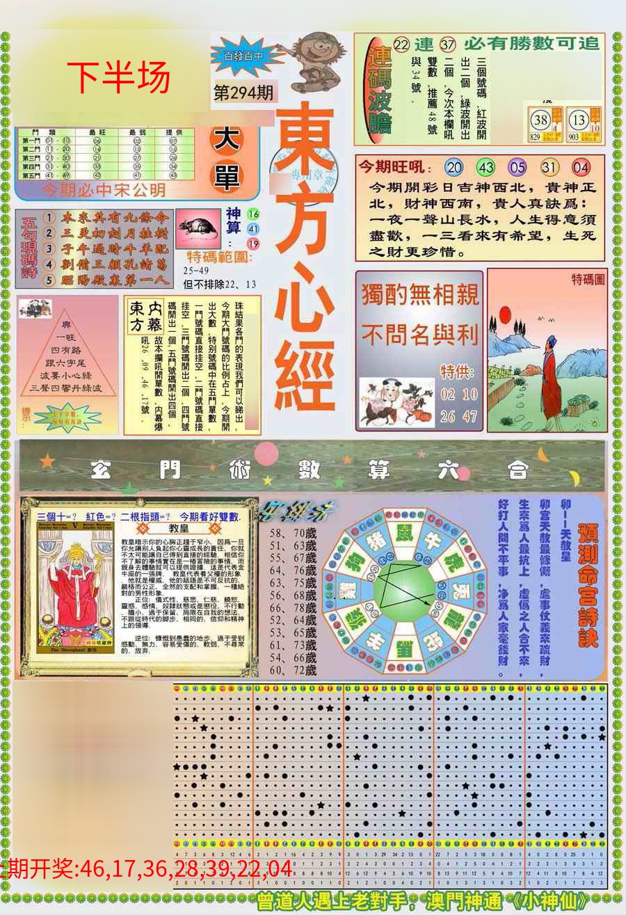 (新版)东方心经A (新版)东方心经A